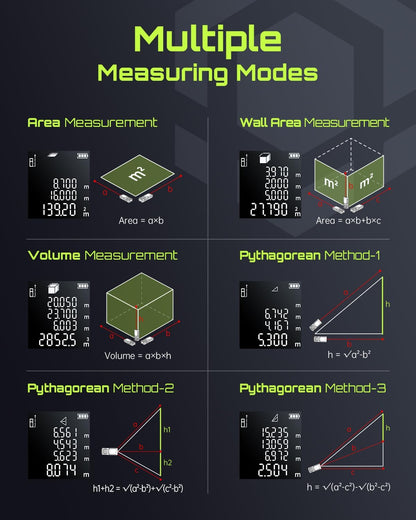 LG-ACC60-Accurate and Reliable measurement tool for DIY & Professional Use”