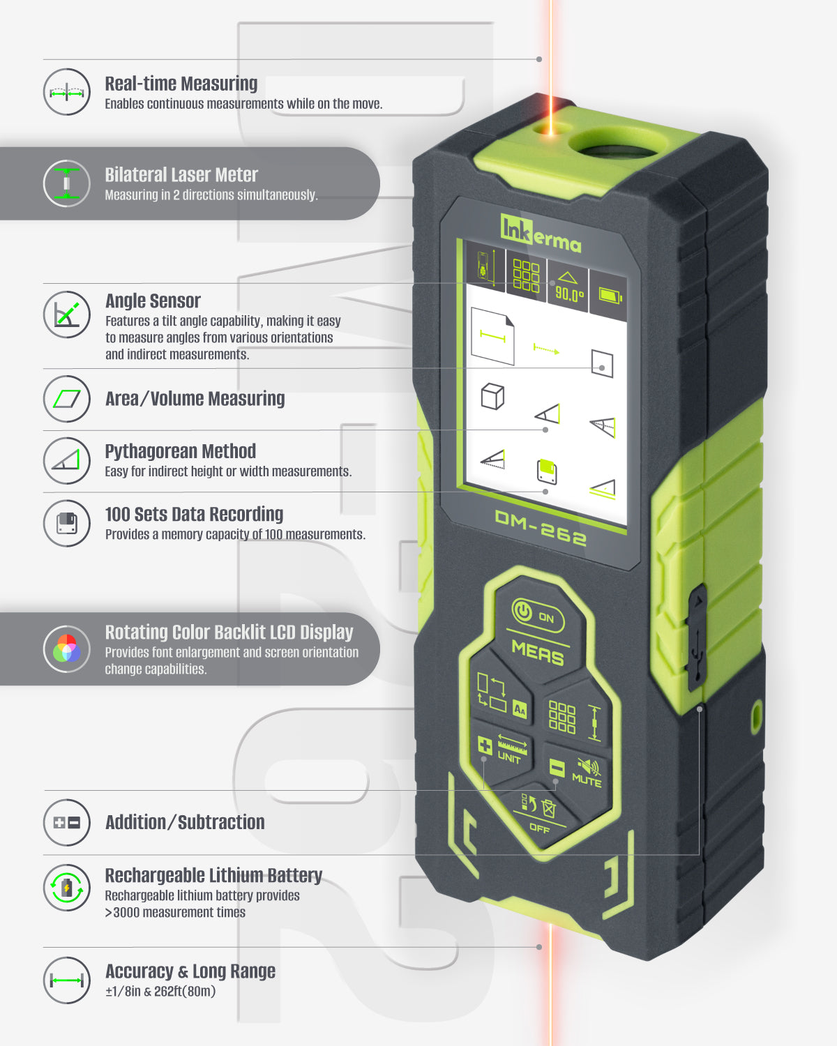 Laser Measurement Tool