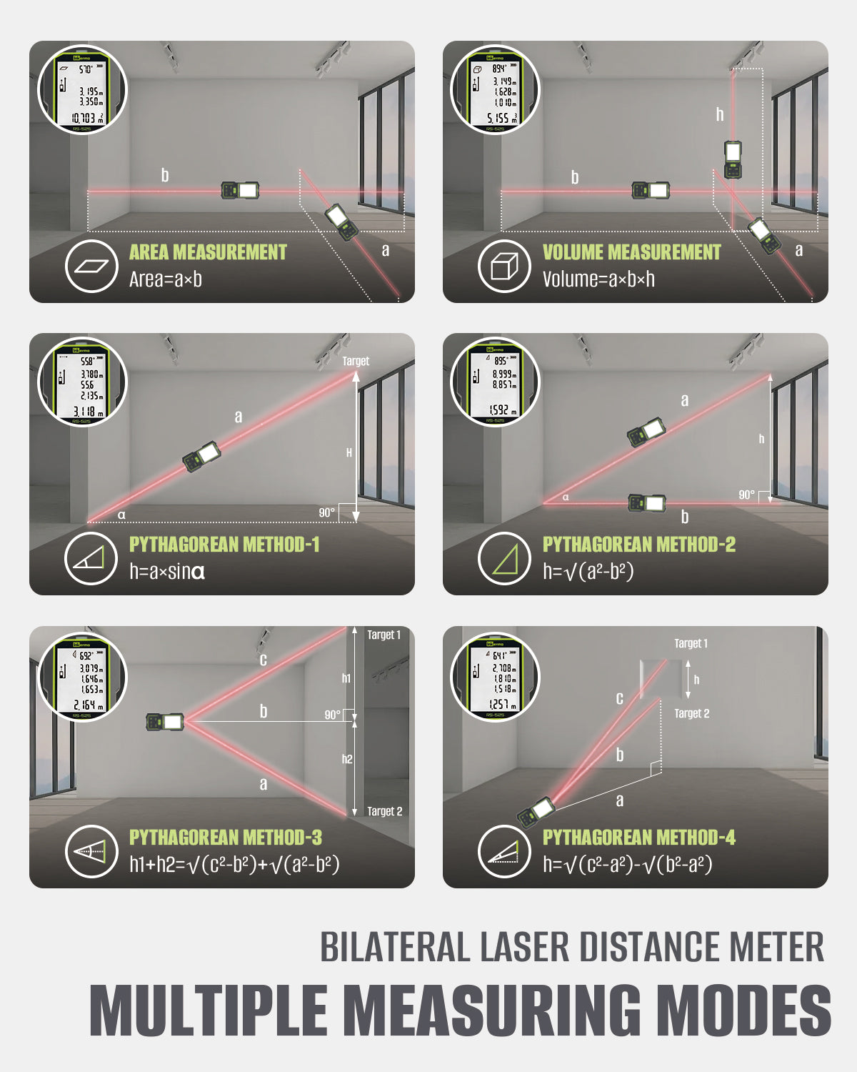 RS525-Dual Laser Measurement Tool